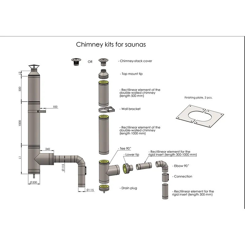 Skorsteinssett for badstu, bak og ut  Ø115 mm